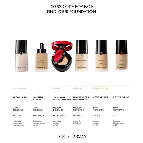 giorgio armani foundation store locator.